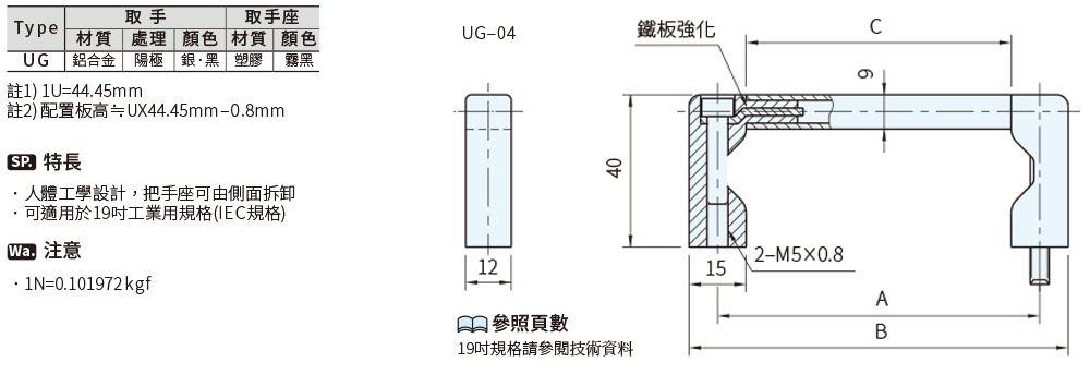 UG 取手(鋁合金外裝型)規格、品號、產品說明｜伍全企業